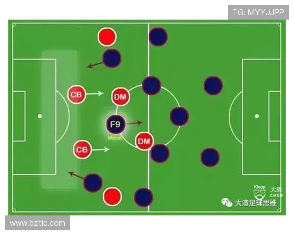 广州足球队的战术节奏分析与未来发展趋势探讨 广州足球队的战术节奏分析与未来发展趋势探讨