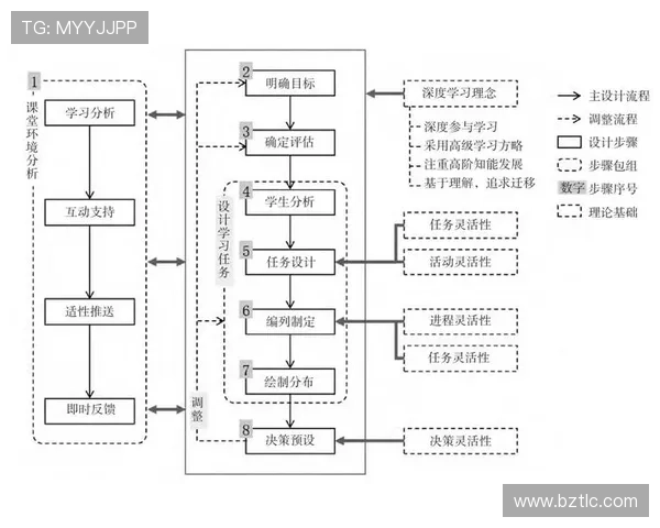 成都足球队技术分析与战术创新的深度探讨与展望